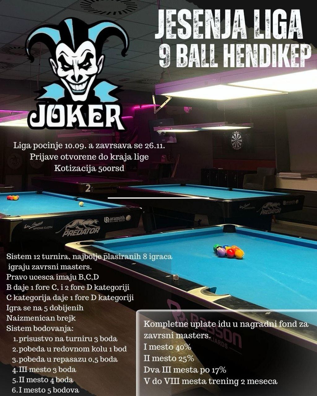 Liga Joker Bilijar